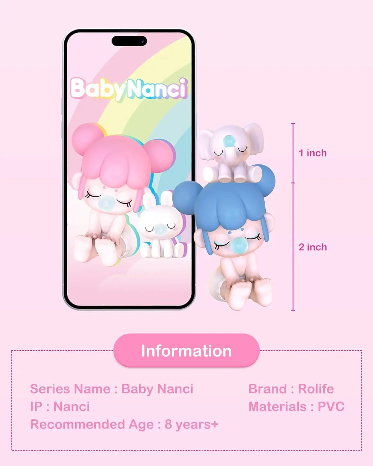 Rolife BabyNanci Seatmates Series Blind Box – Collectible Anime Figures