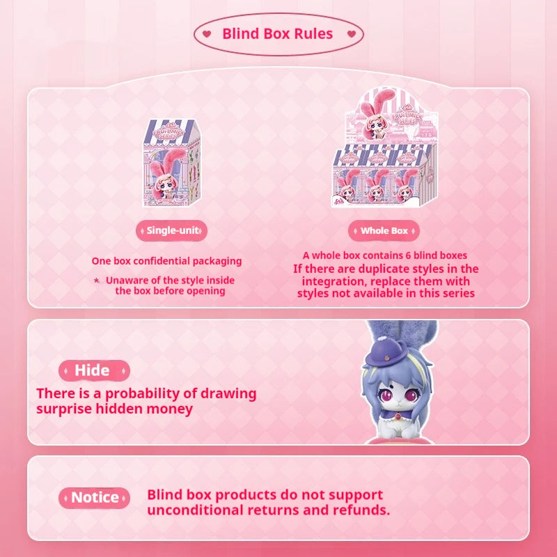 Blind box rules with product images and text on a pink background