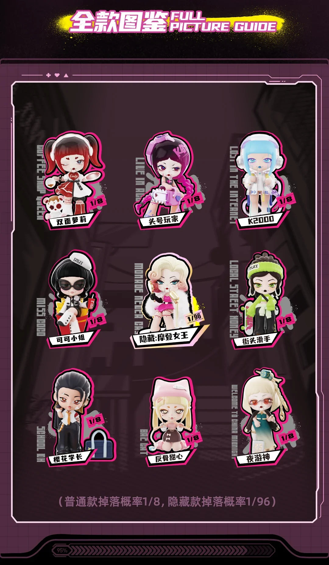 Kayla X Dare Tide Block Series Blind Box Collectible Figures