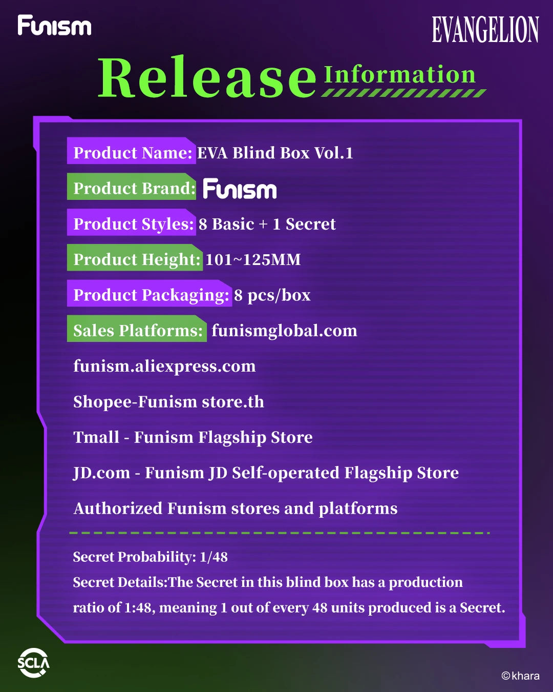 FUNISM EVA Vol.1 Neon Genesis Evangelion Blind Box Figures