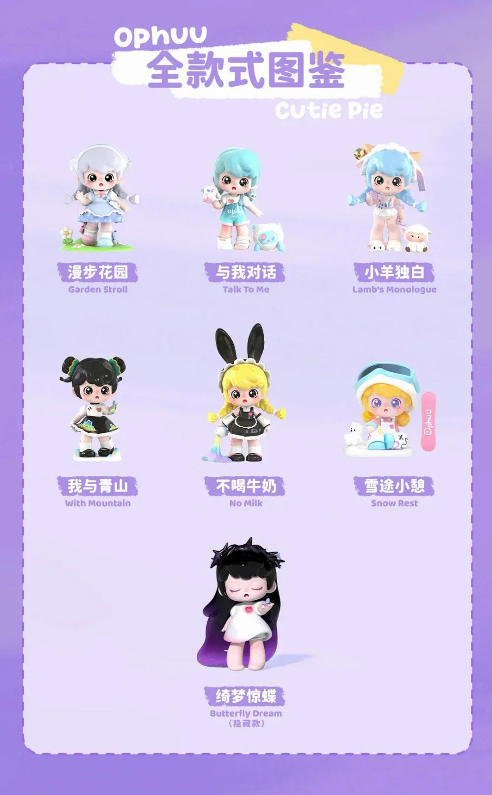 OPHUU Cutie Pie Series Blind Box Collectible Figures
