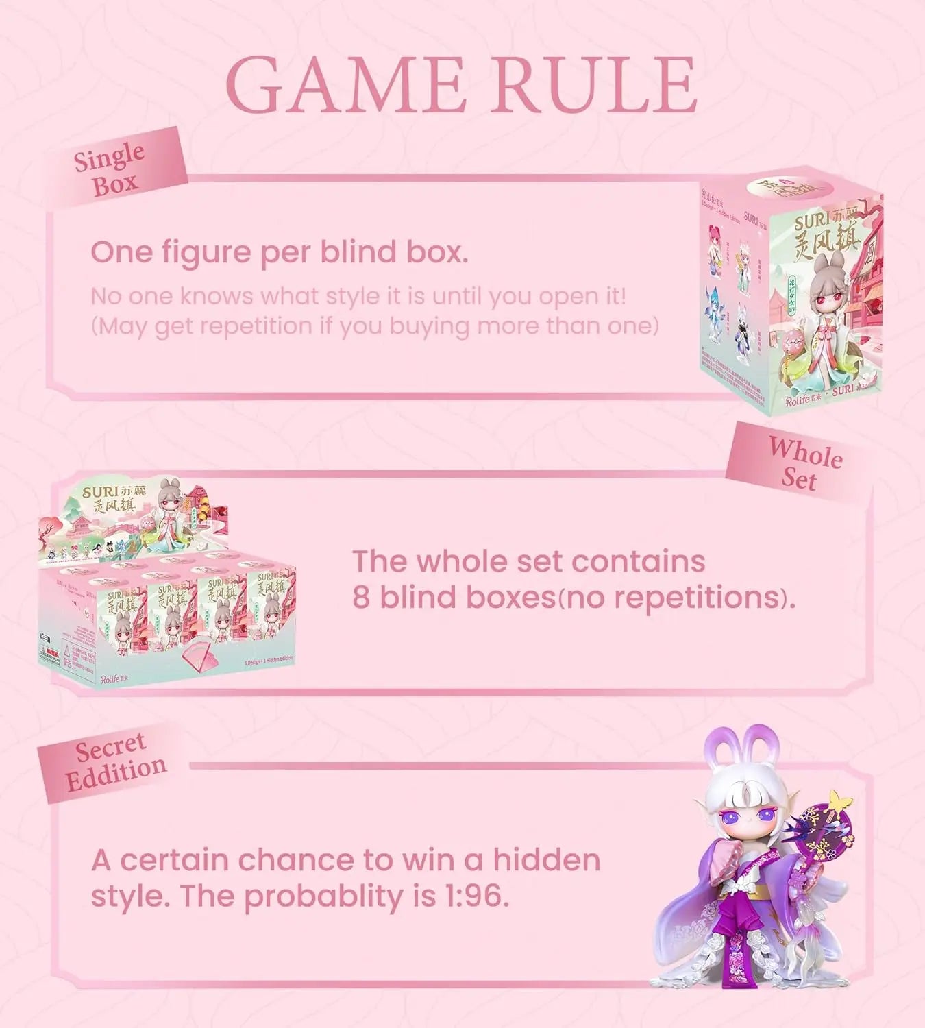 Robotime Rolife Suri Lingfeng Town Series Blind Box Dolls Action Figure Surprise Box Lady Toys-SJXX0