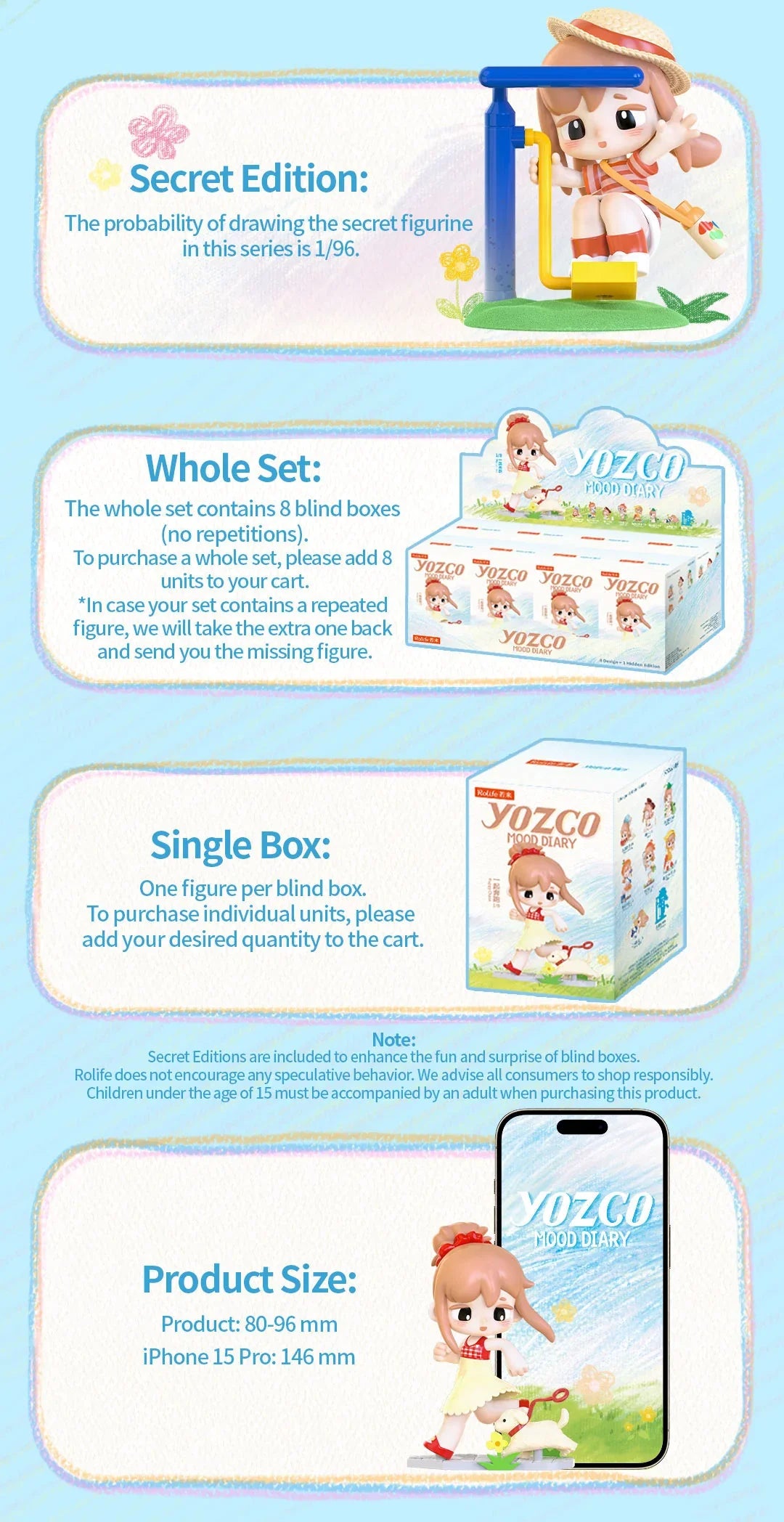 Rolife Yozco Mood Diary Series Blind Box Figures