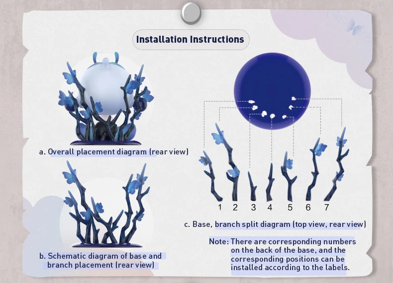 POP MART SKULLPANDA The Mare of Animals Series Blind Box Figures (Pre-Order)