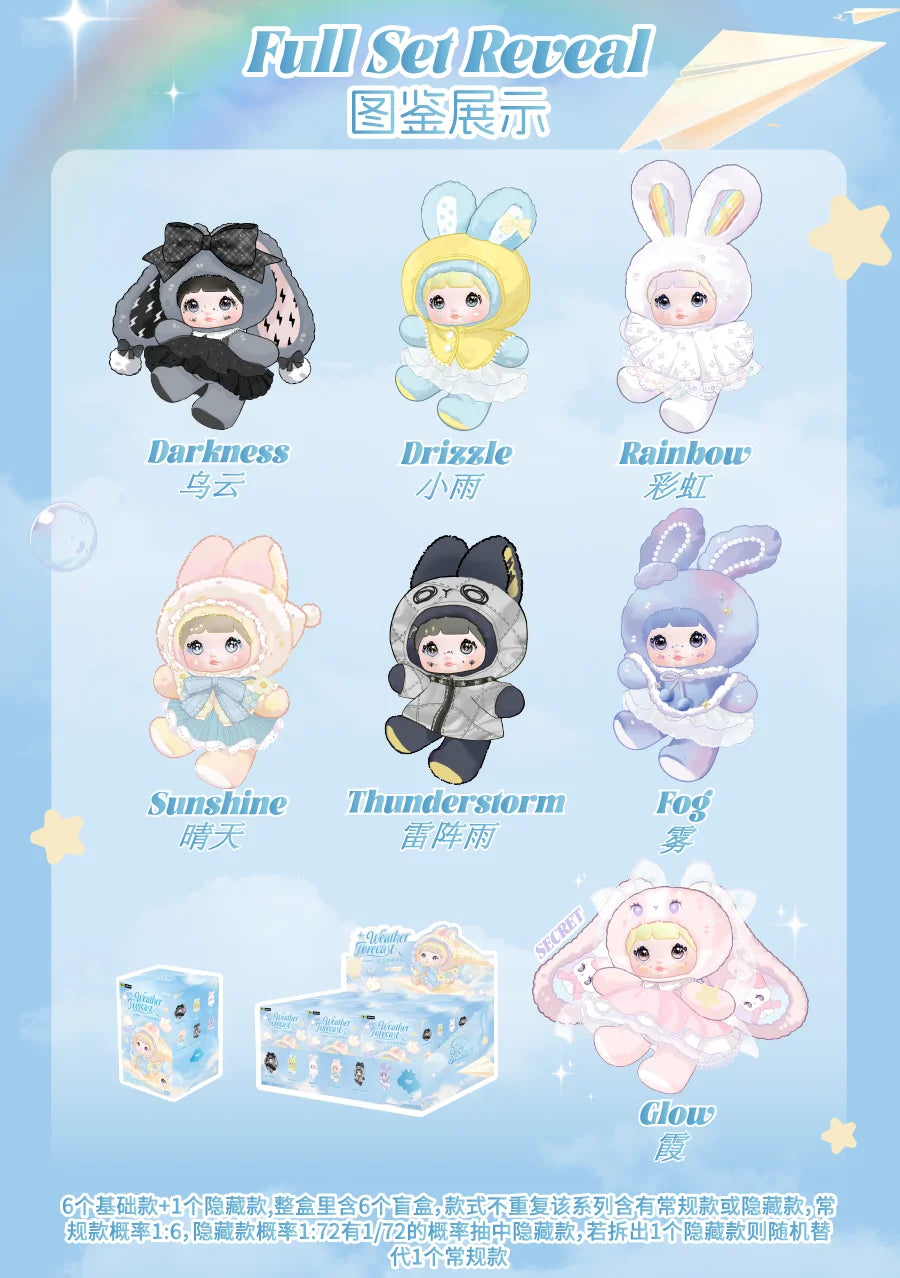 Nommi Weather Forecast Series Blind Box Figures