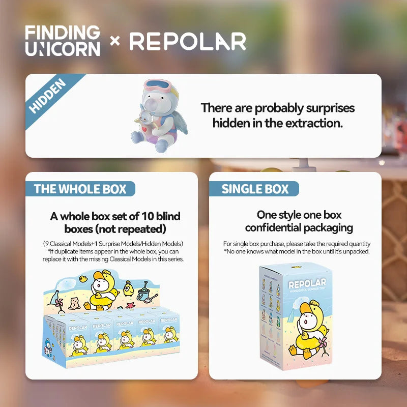 Finding Unicorn REPOLAR Wonderful Summer Trip Series Blind Box – Collectible Mystery Figures