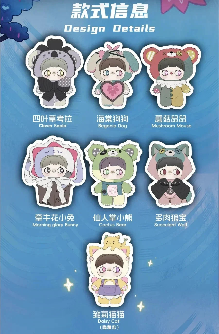 Maymei Never Closes Blind Box Figures