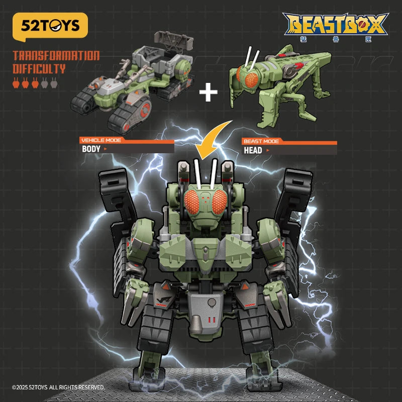 52TOYS MECHABEAST BMM-02 Zombietrack robot showing different transformation modes