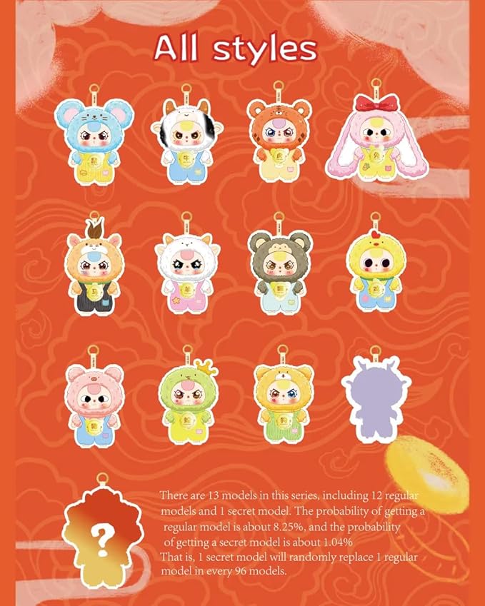 Baby Three Twelve Zodiac Series Plush Blind Box V2