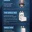 Farmer Bob Ani-Night Monster Blind box rules with illustrations and text on a dark blue background