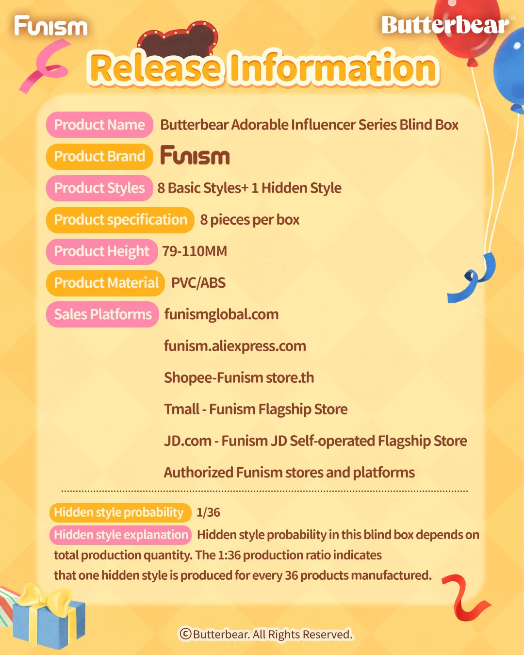 FUNISM Butterbear Adorable Influencer Series Blind Box Figures