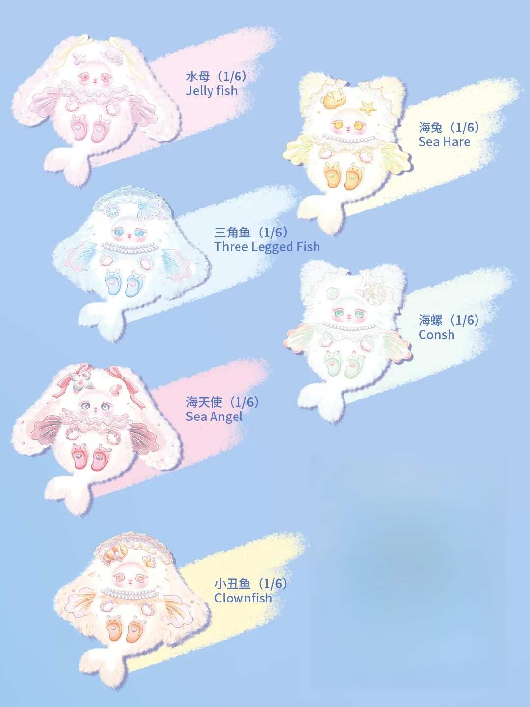 Loloan Ocean Series Blind Box Figures