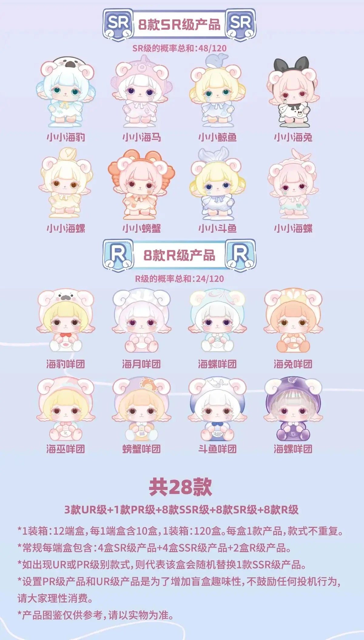 MiMiA Crystal Palace Series Blind Box Figures