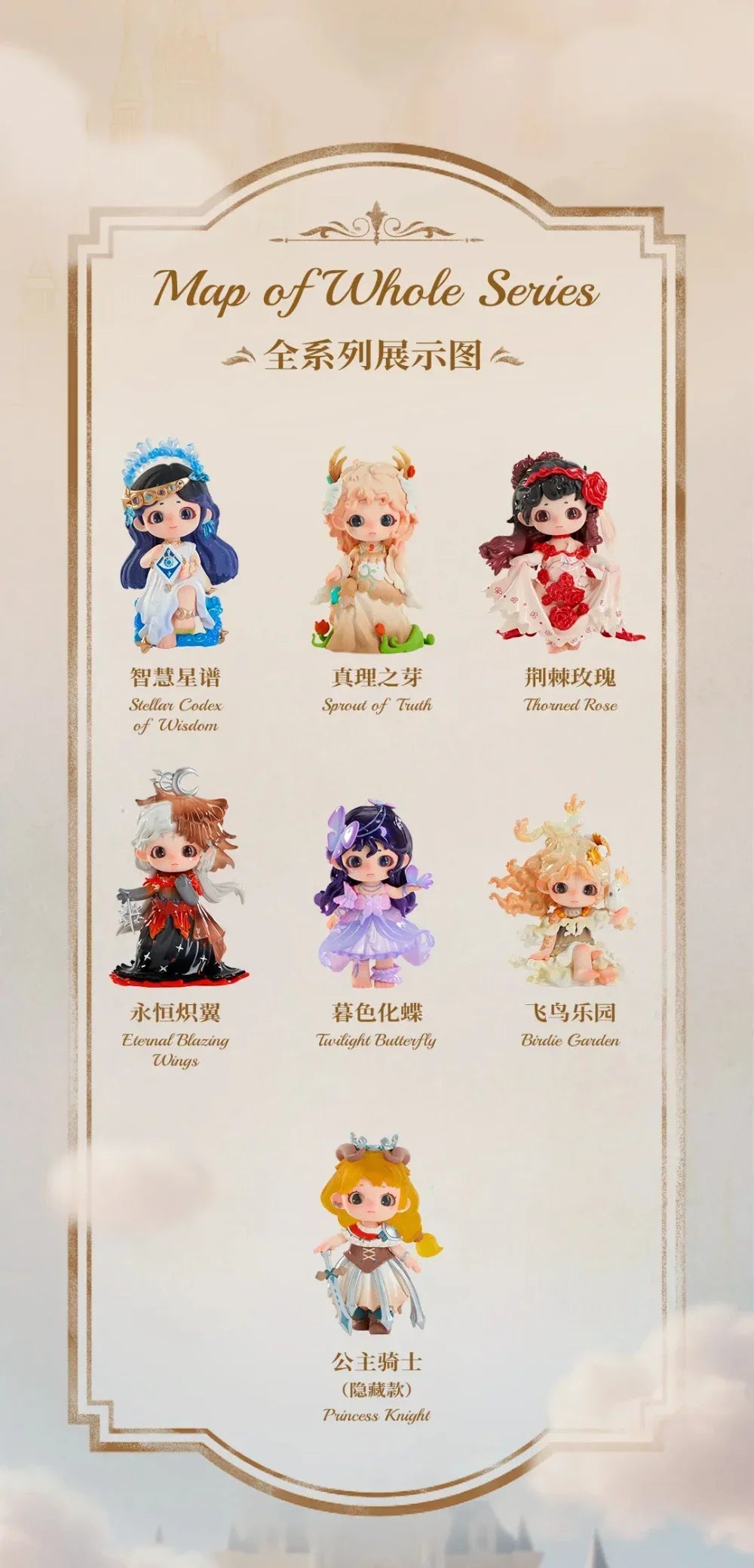 Heyone JOY Guardians’ Covenant Chronicles Blind Box Figures