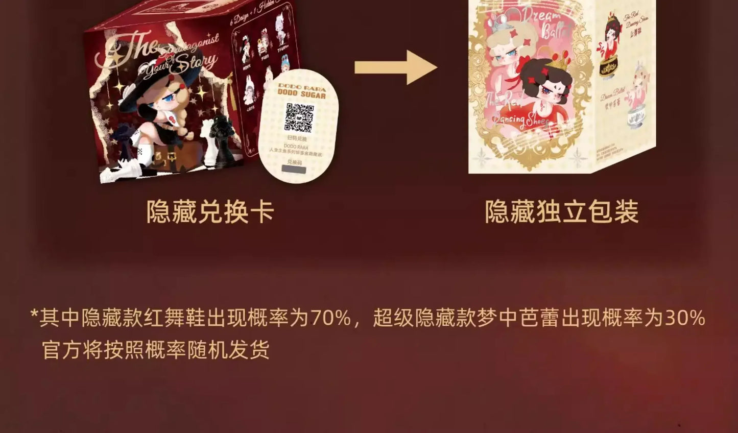 DODO RARA The Protagonist of Your Story Series Blind Box Collectible Figures