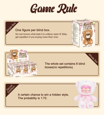 Rolife Nanci Chocolate Colorful Plush Bear Series Blind Box Figure