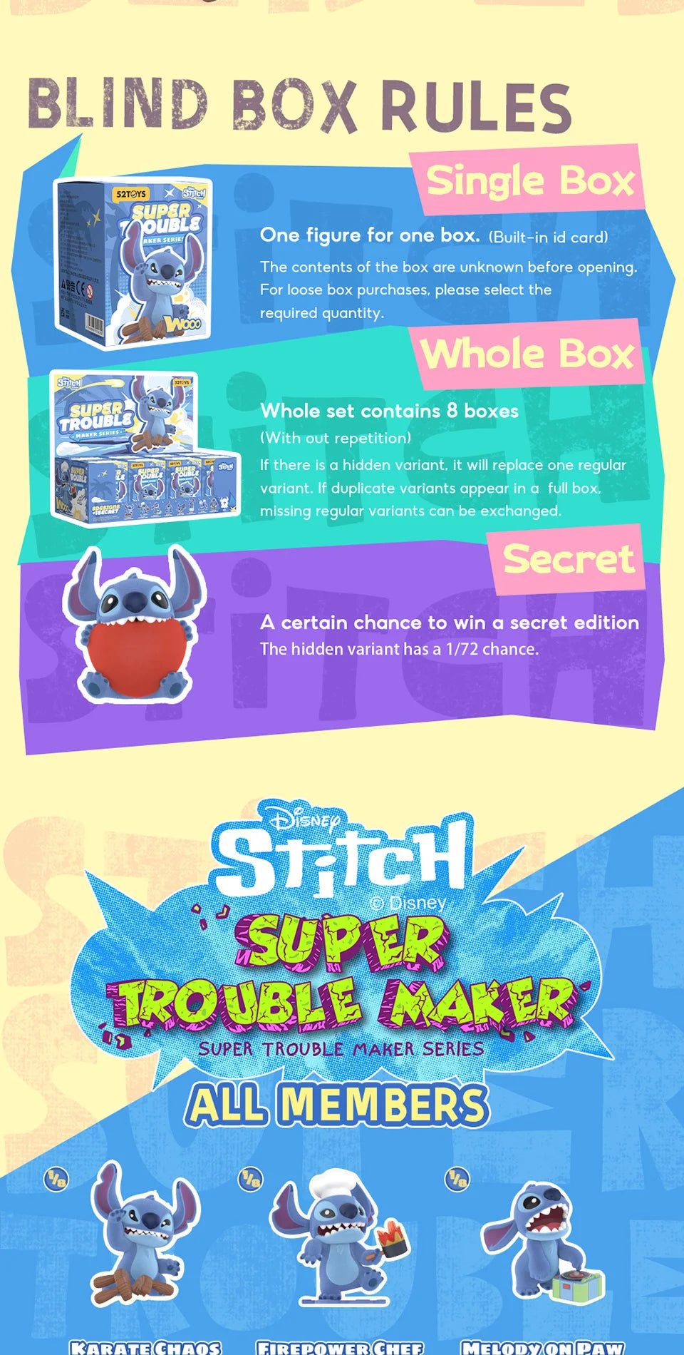 52TOYS Disney Stitch Super Trouble Maker Blind Box Figures