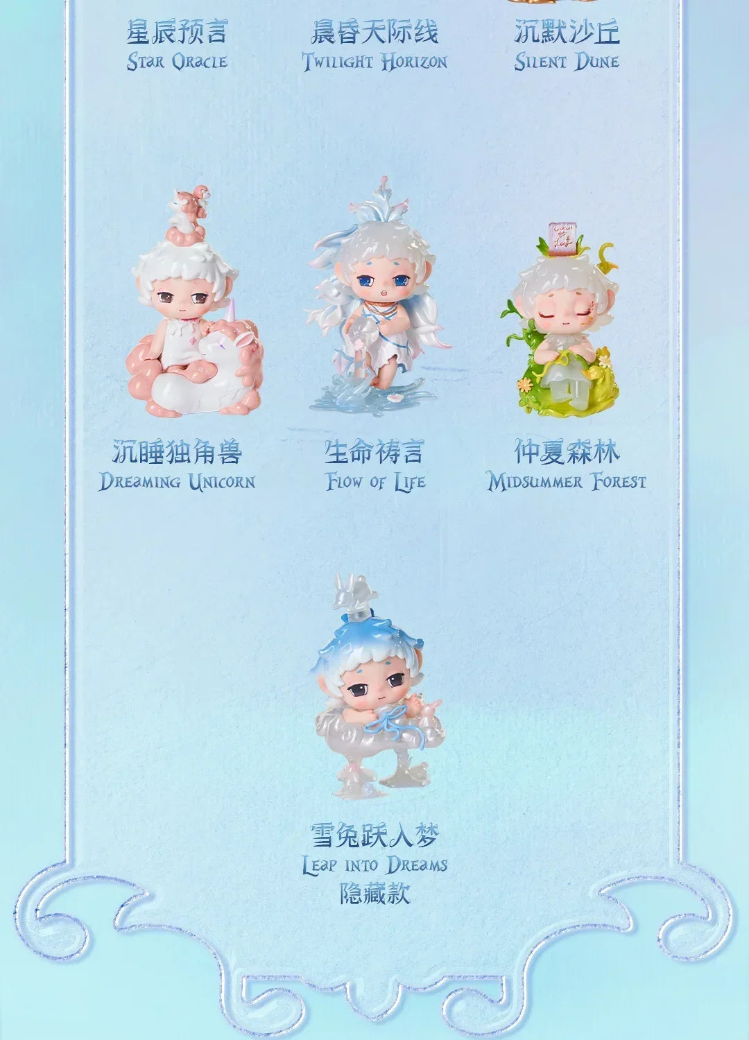 Heyone Let It FAYA Series Blind Box Collectible Figures