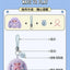 SIINONO V3 Mood on Series Blind Box Vinyl Plush Pendant Keychain image 20