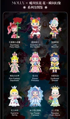 POP MART Molly x Mika Ninagawa Flower Dreaming Series Blind Box (Pre-Order)