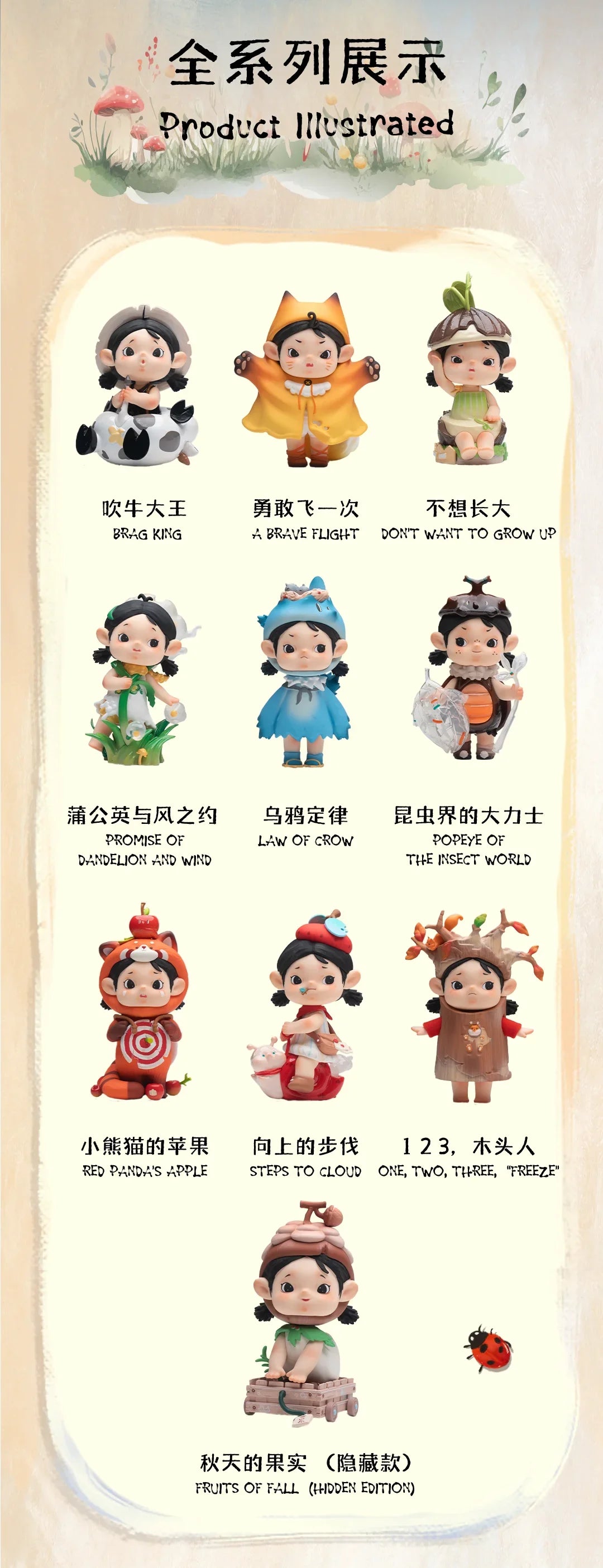 Heyone Yancy A Wonderful Me’Ble in Forests Series Blind Box Collectible Figures