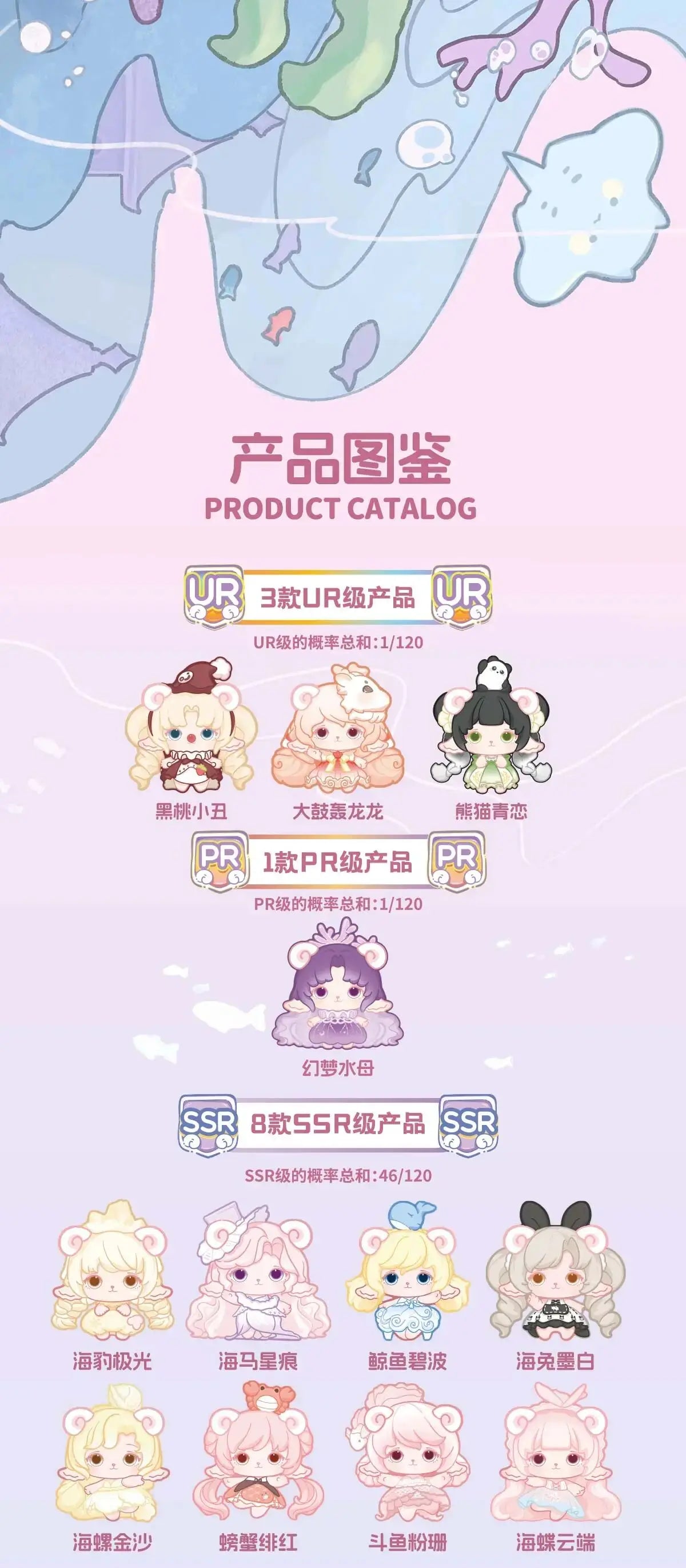 MiMiA Crystal Palace Series Blind Box Figures