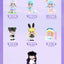 OPHUU Cutie Pie Series Blind Box Collectible Figures