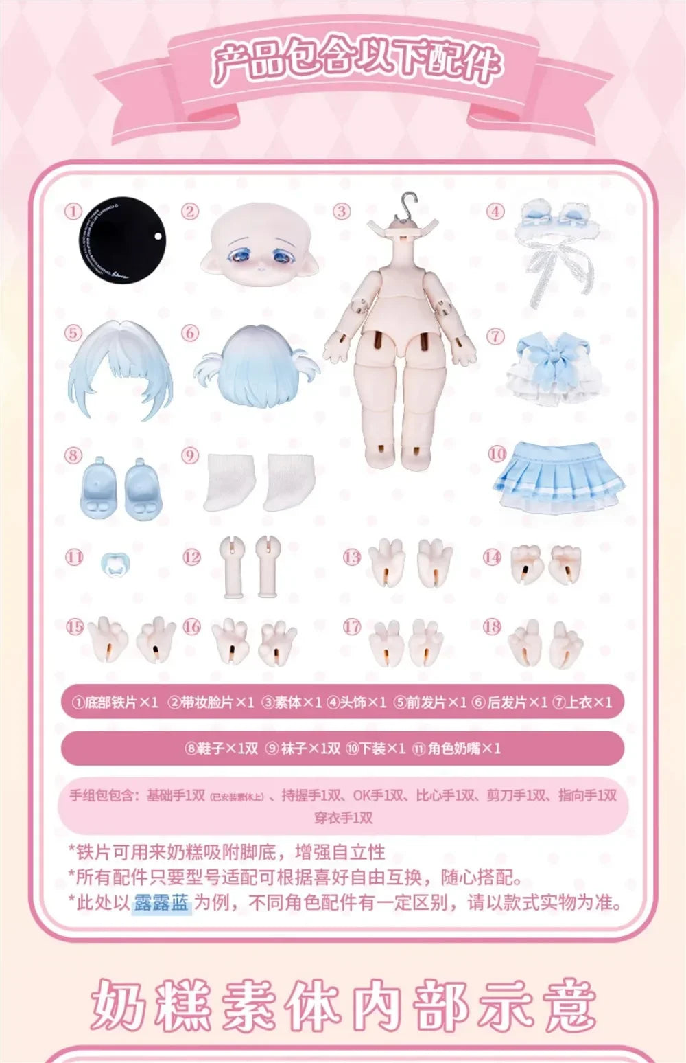 Come4free Bonn Milk Cake Dream Puff Series 1/12 BJD Blind Box Collectible Figures