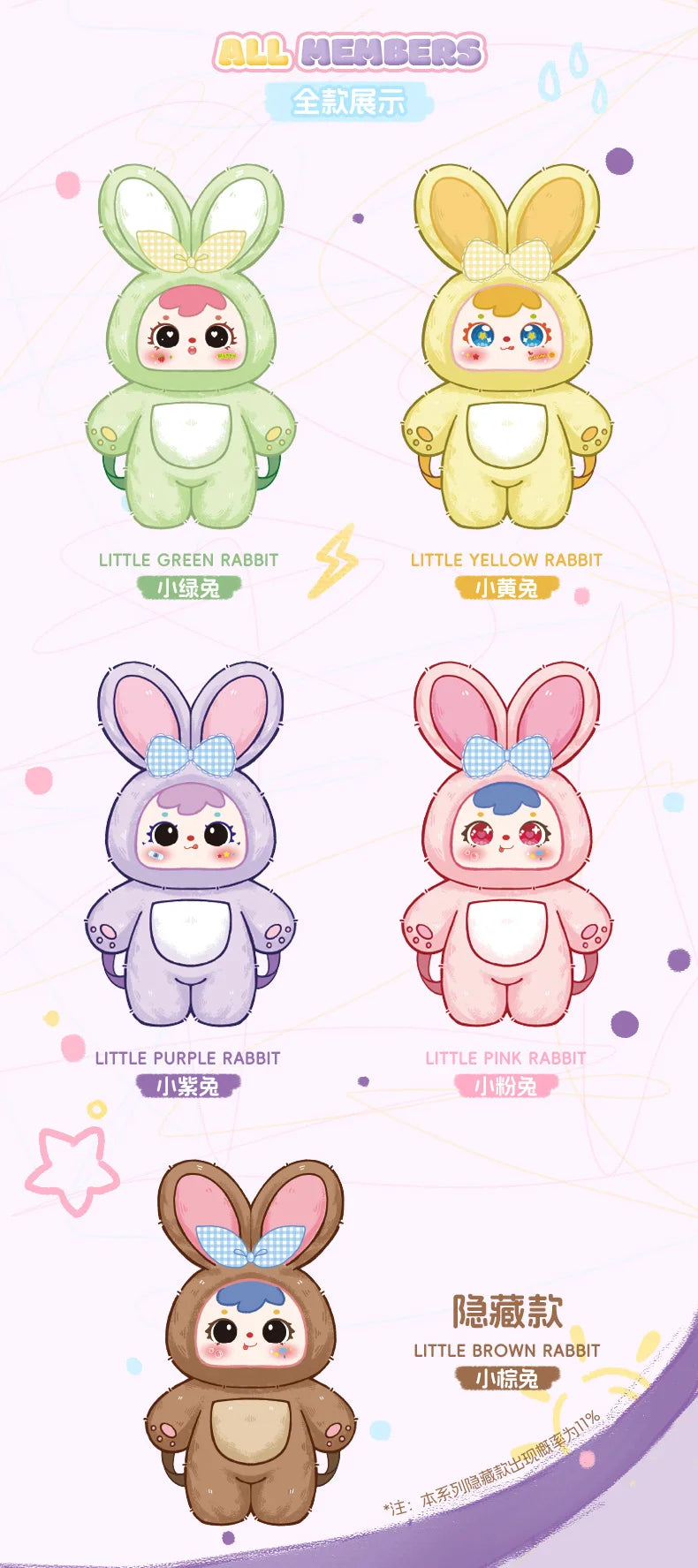 Samuel Cute Pet Backpack 600% Plush Blind Box Figure