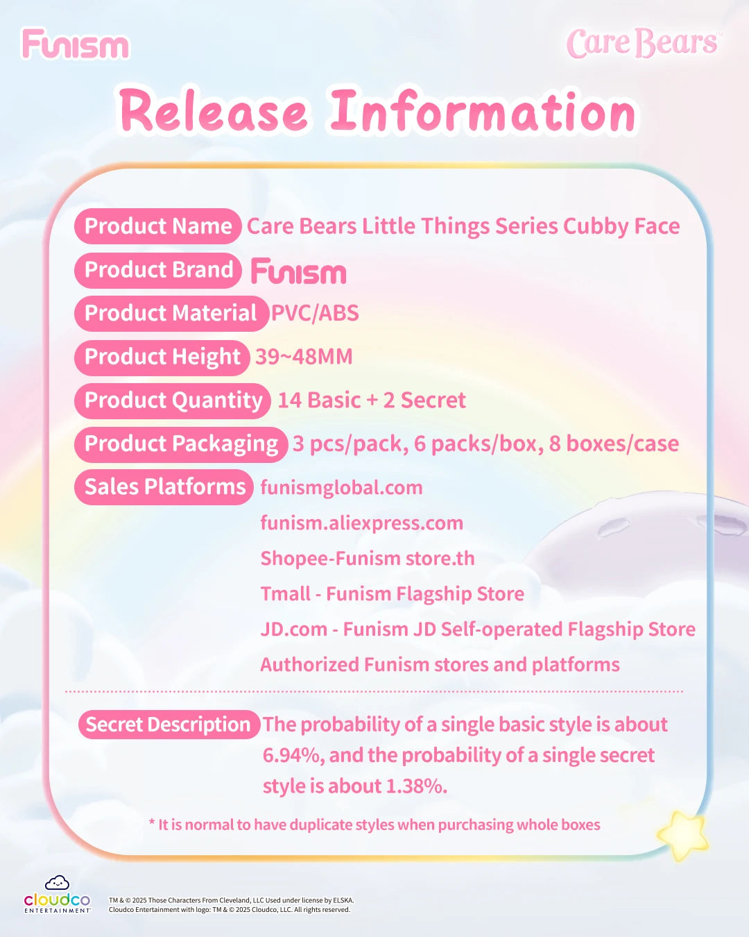 FUNISM Care Bears Little Things Series Cubby Face Blind Box Figures