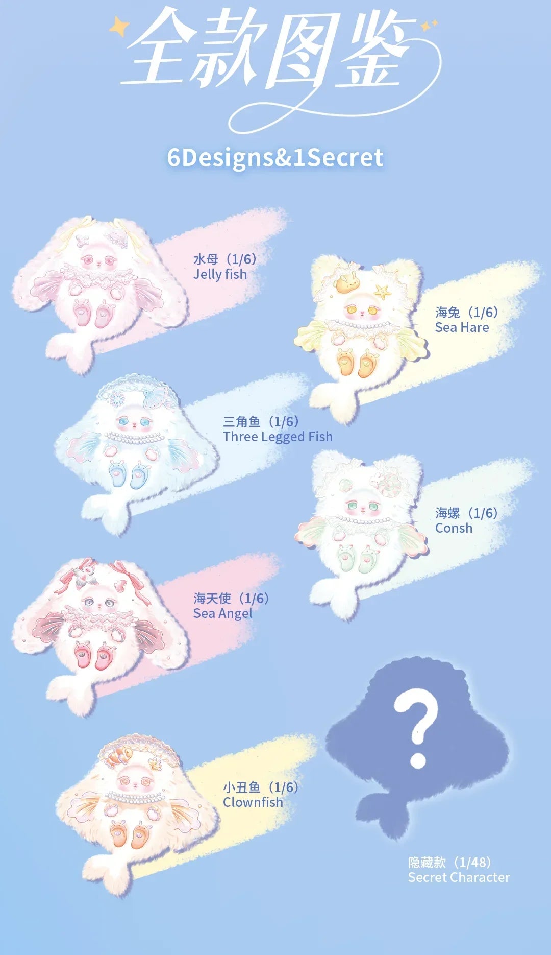 Loloan Ocean Series Blind Box Figures