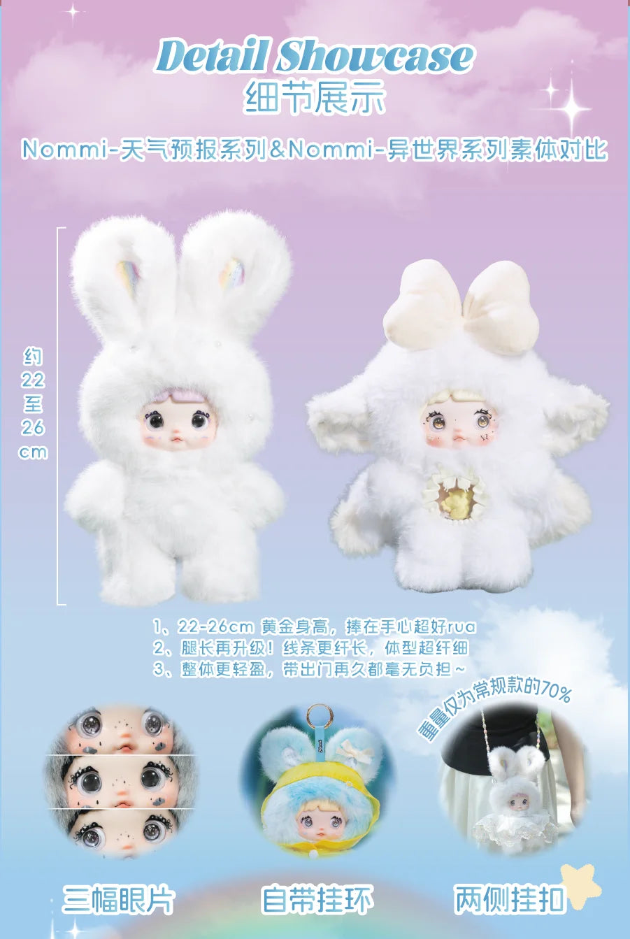 Nommi Weather Forecast Series Blind Box Figures