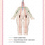 Come4free Bonn Milk Cake Dream Puff Series 1/12 BJD Blind Box Collectible Figures