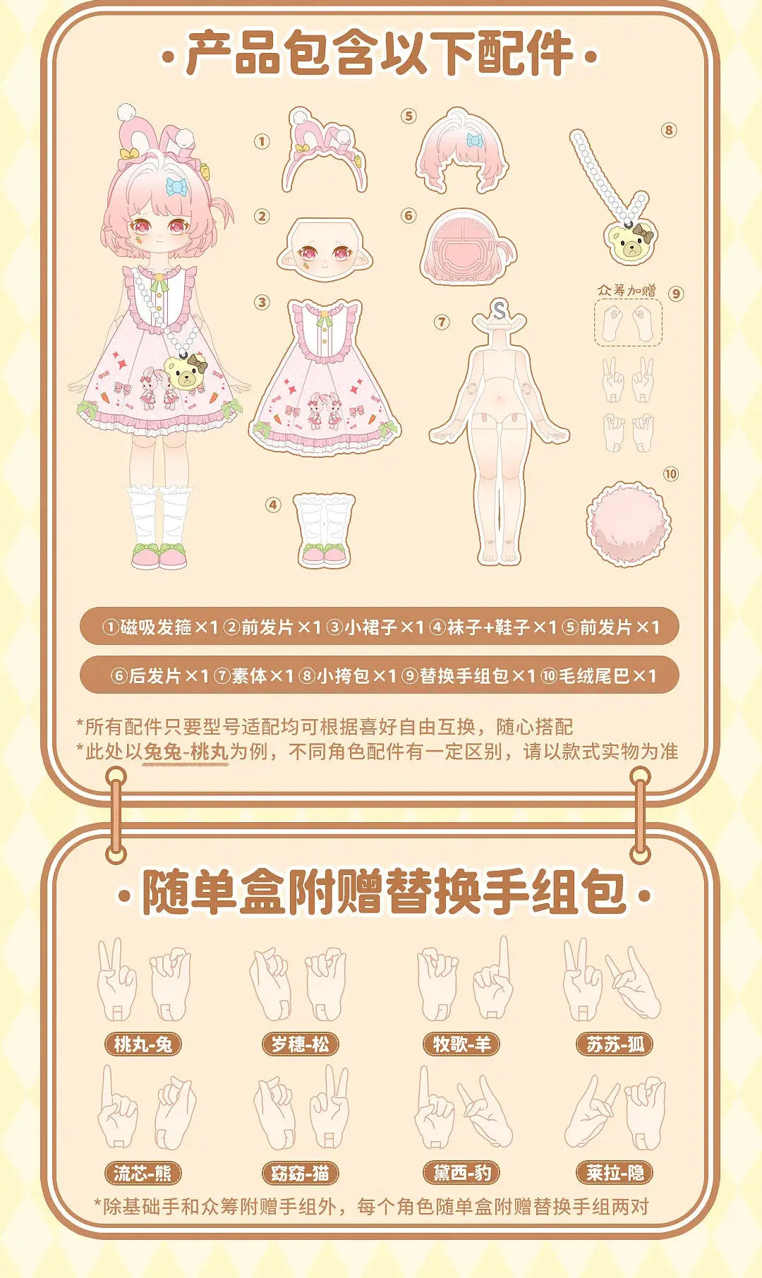 Come4free Jungle Book Series OB11 1/12 BJD Blind Box Doll