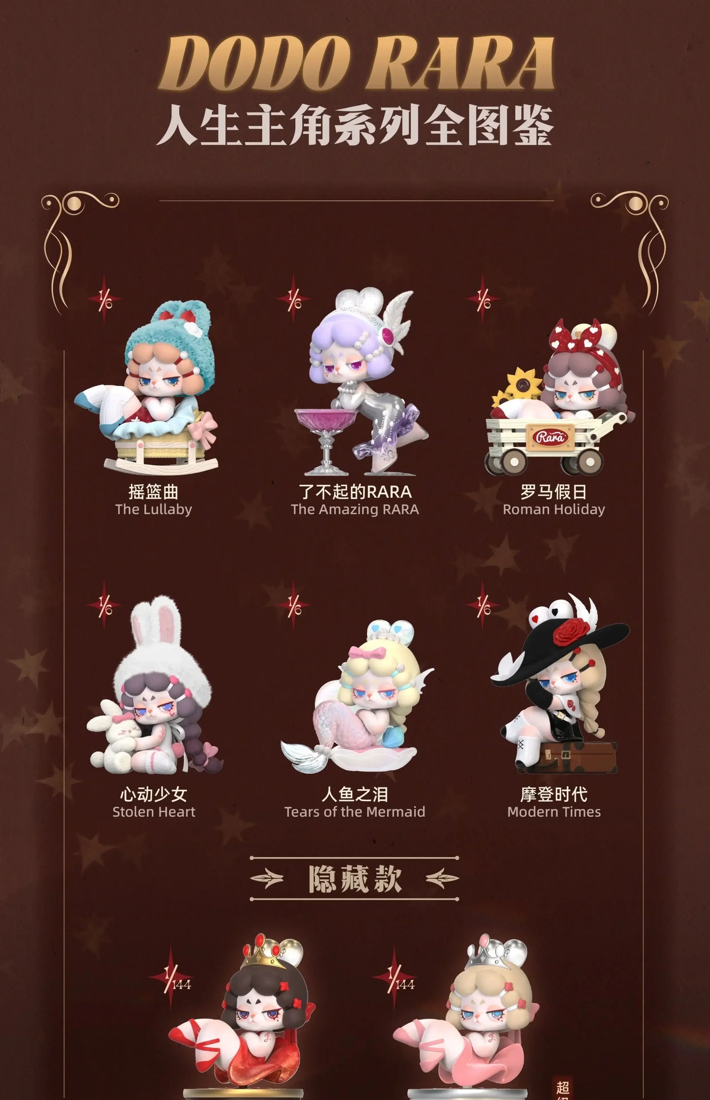 DODO RARA The Protagonist of Your Story Series Blind Box Collectible Figures
