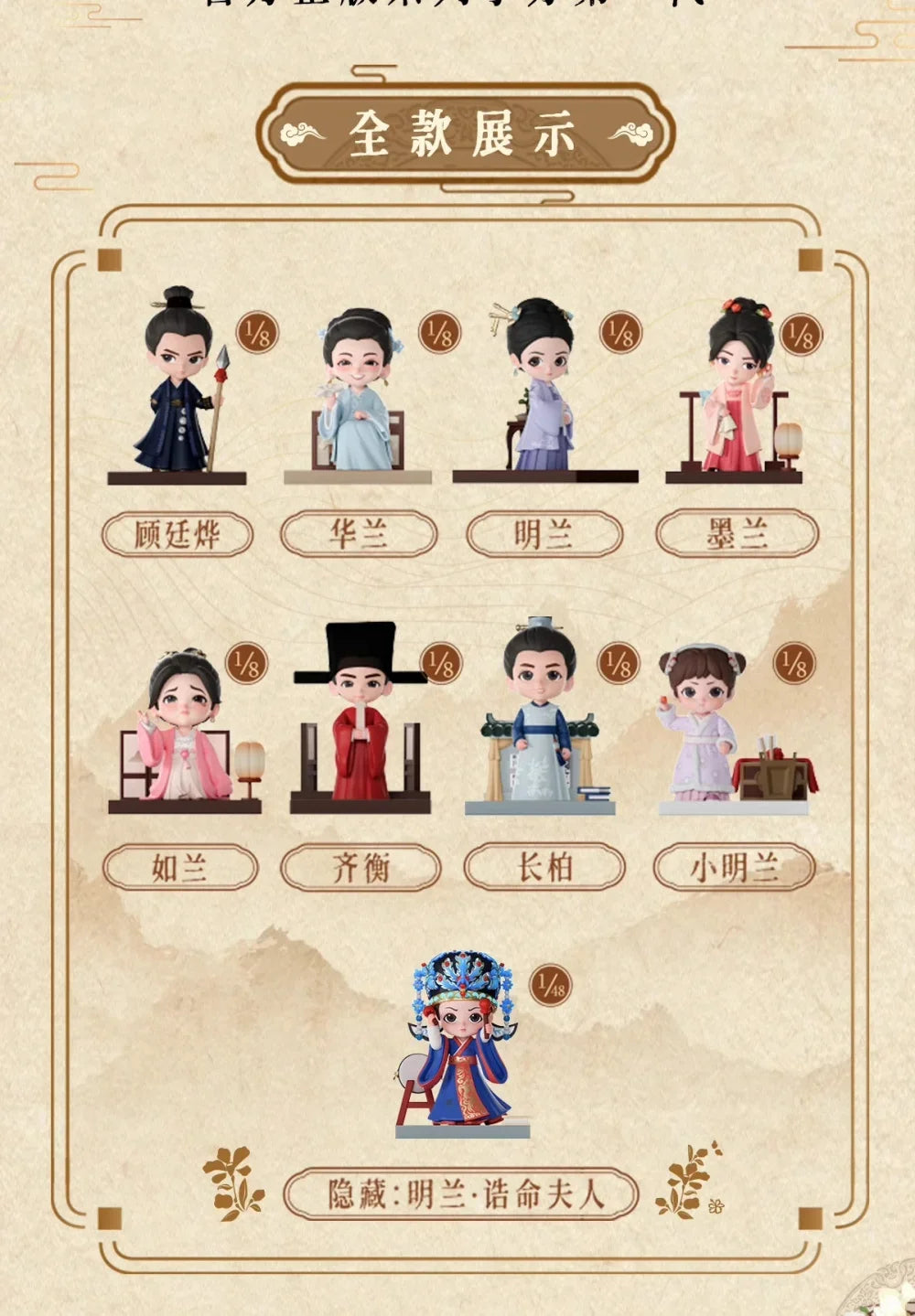 KoiTake The Story Of Ming Lan Series Blind Box Mystery Box Dolls Kawaii Action Anime Figure Blind Box Toys Gift