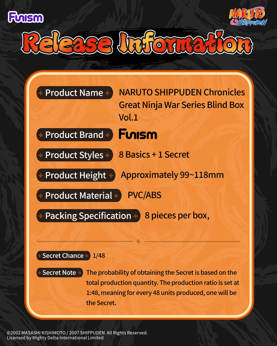 FUNISM Chronicles Great Ninja War Series Blind Box Vol.1 Action Figure image 18