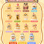 FUNISM Bearisbug Sweetie's Party Series Cubby Face Blind Box Figure image 15